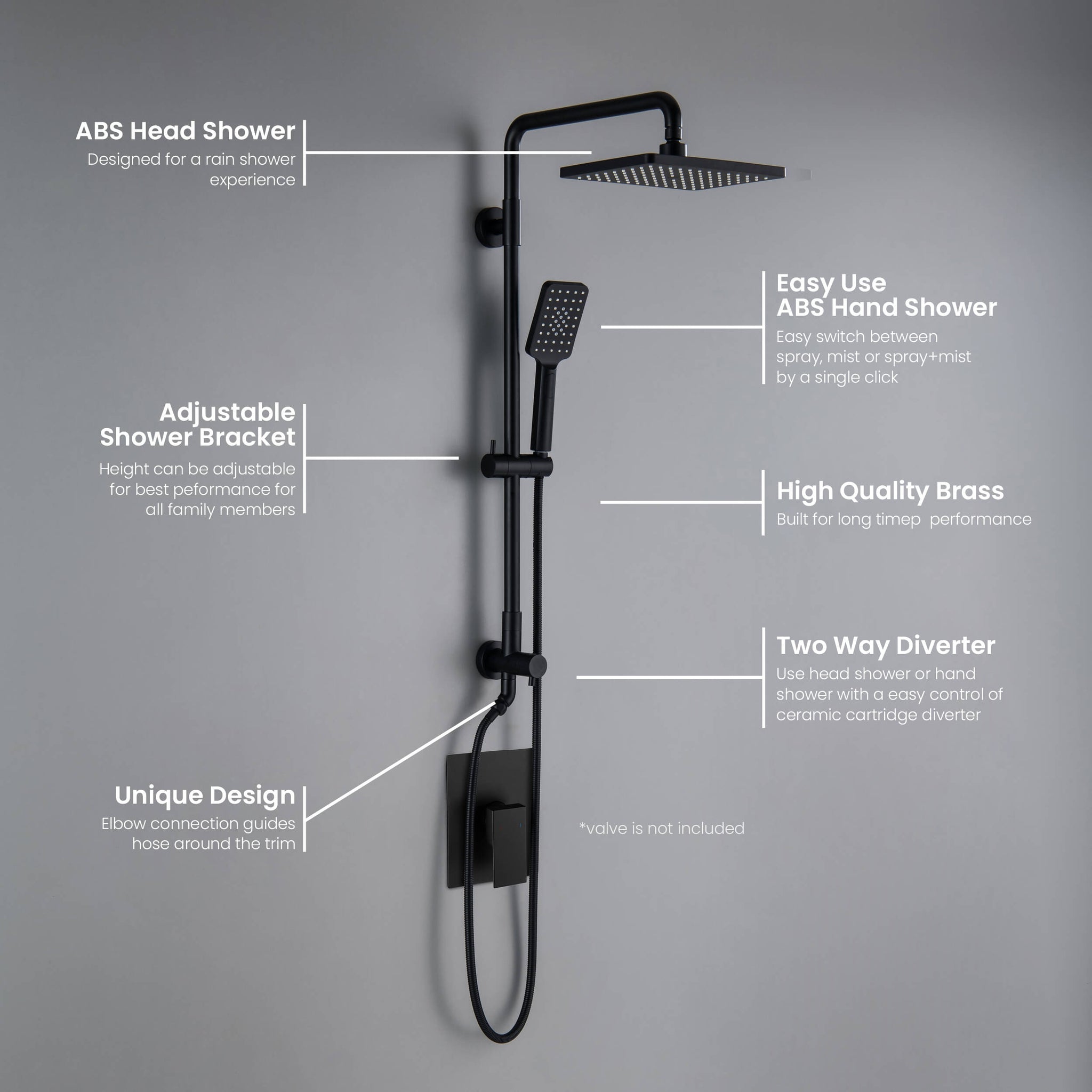 KIBI, KIBI Cube Shower Column With Dual Function Shower Head in Matte Black Finish